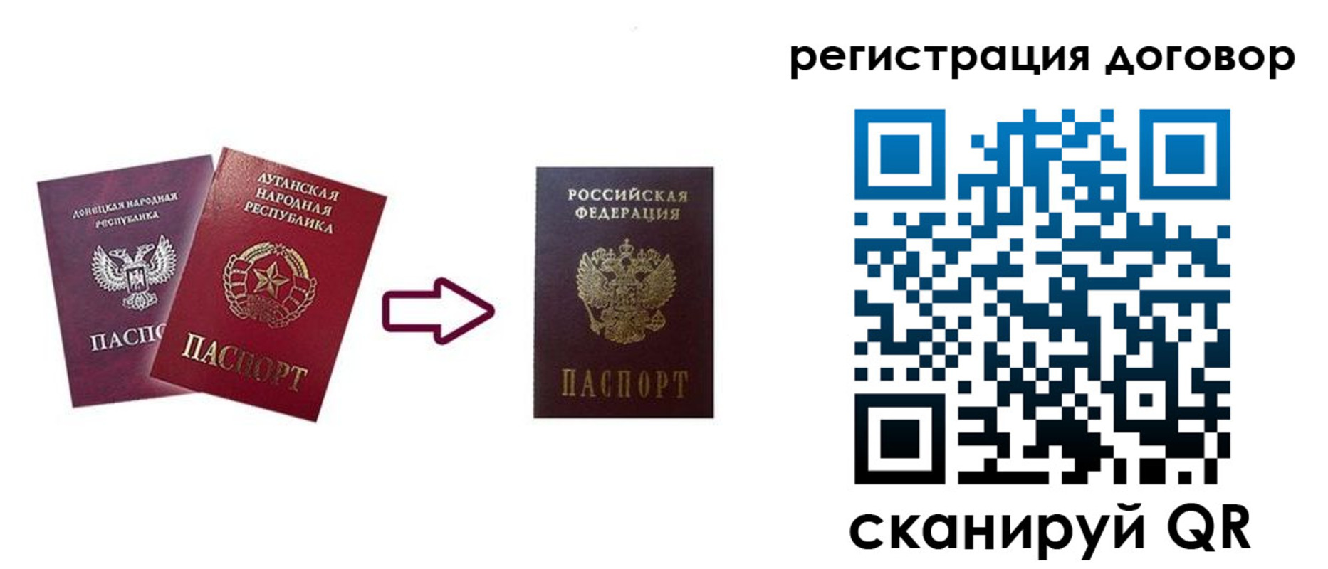 где прописаться в Надыме